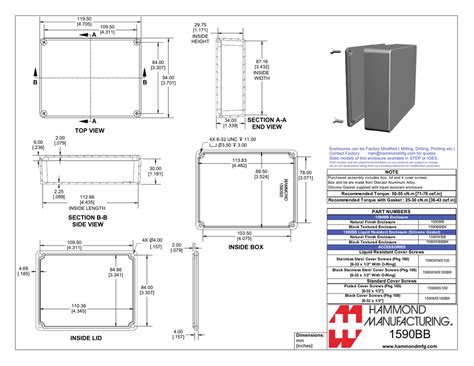 1590BB Enclosure 